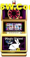 Slot Games 188W